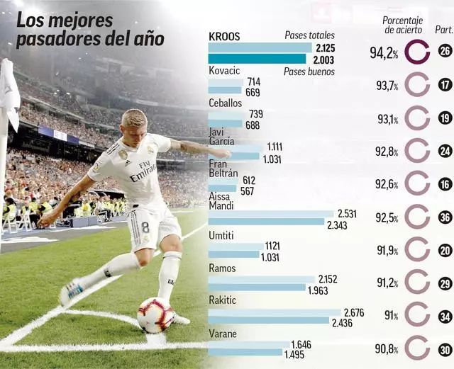 与巴西同组，苏格兰过往世界杯8战南美球队0胜（与巴西同组，苏格兰世界杯8战南美无一胜绩）